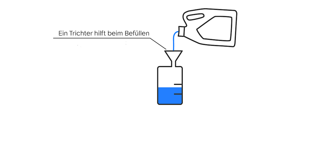 schritt 3 bremsfluessigkeit austauschen - befuellen schritt 3 bremsfluessigkeit austauschen - befuellen