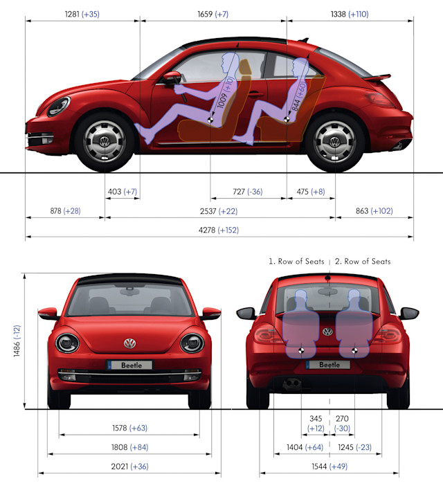 Volkswagen New Beetle
