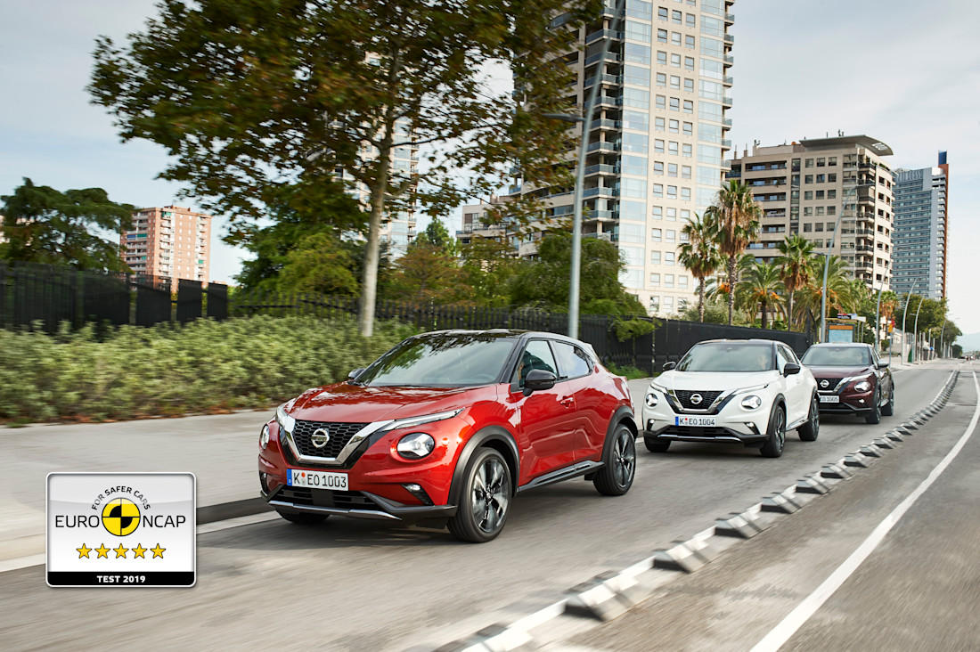 18 - 2pm CET - New Nissan JUKE  Euro NCAP  with logo 3-source.Dec.jpg