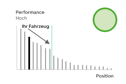 graph2_SA