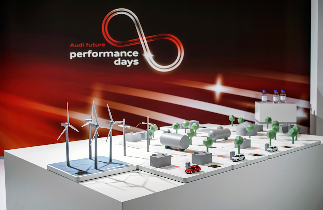 Klimaneutral unterwegs mit E-Fuels