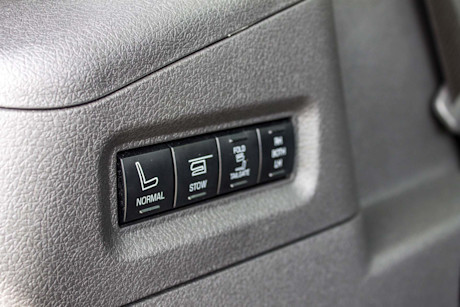Editorial 2016 ford flex limited bm 29