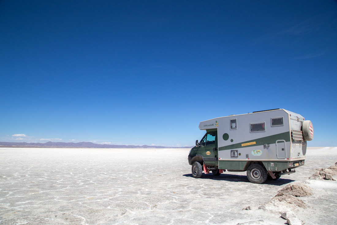Die besten Allrad Wohnmobile 2025