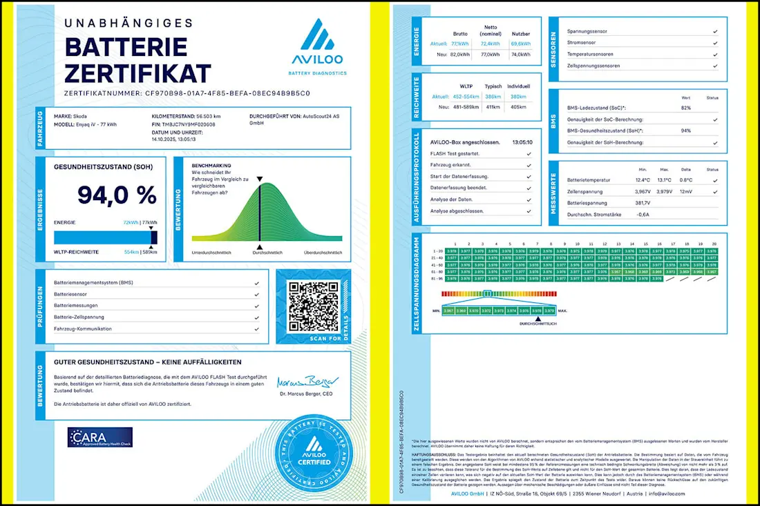10 batteriezertifikat-aviloo-flash-skoda-enyaq-iv-80