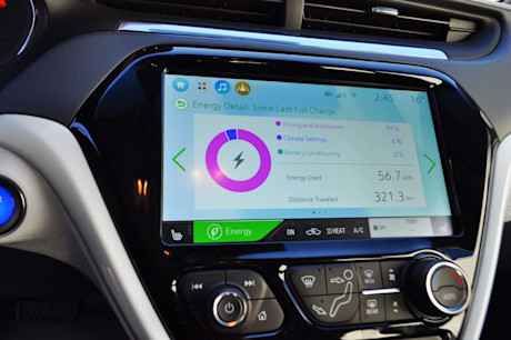 Editorial 2020 chevrolet bolt 22 mb