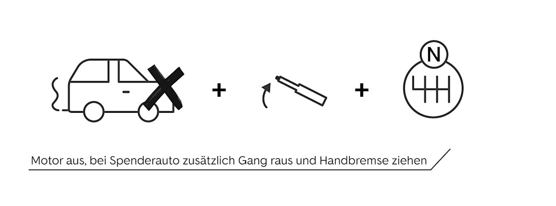 Schritt 2 - das Auto überbrücken Schritt 2 - das Auto überbrücken