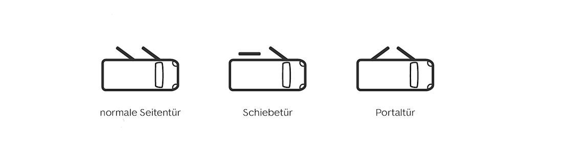 2 Türen