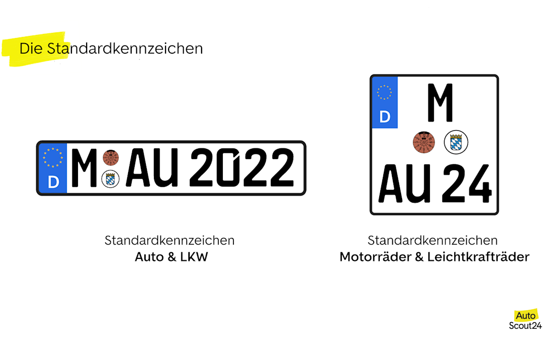 die standardkennzeichen die standardkennzeichen