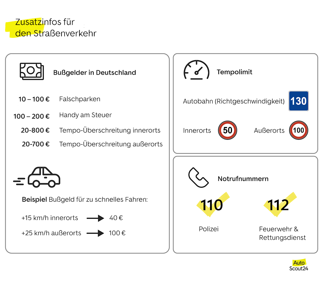 Zusatzinfos für den Straßenverkehr