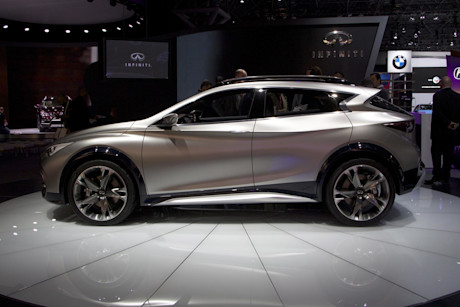 Editorial 03b infiniti qx30 concept jy