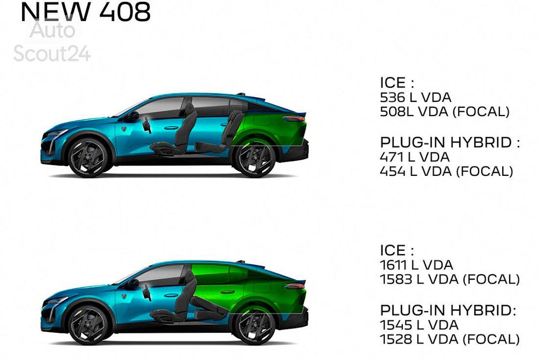 Nuevo-Peugeot-408-2022-(13).jpg
