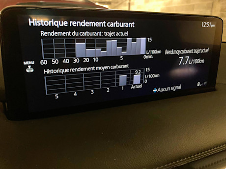 Mazda CX-5 Signature 2023 : essai hivernal Image