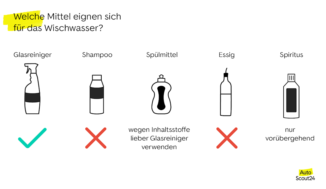 Welche Mittel eignen sich als Scheibenwischwasser Welche Mittel eignen sich als Scheibenwischwasser