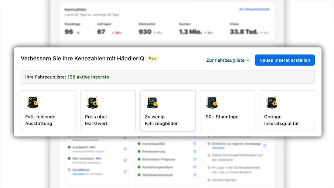 AutoScout24 Neues Händler-Dashboard HändlerIQ KI-Funktionen