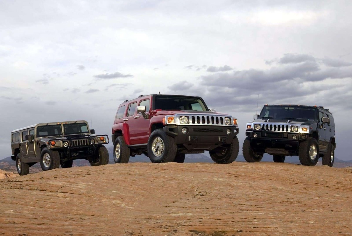 Tutte le informazioni sul marchio Hummer