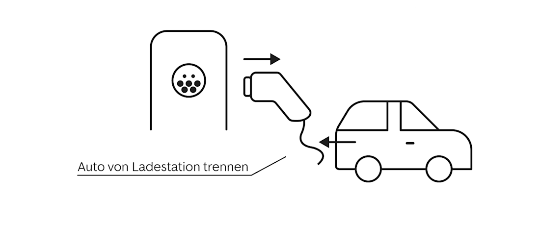 So funktioniert das Laden des E-Autos an einer öffentlichen Ladestation 6 So funktioniert das Laden des E-Autos an einer öffentlichen Ladestation 6