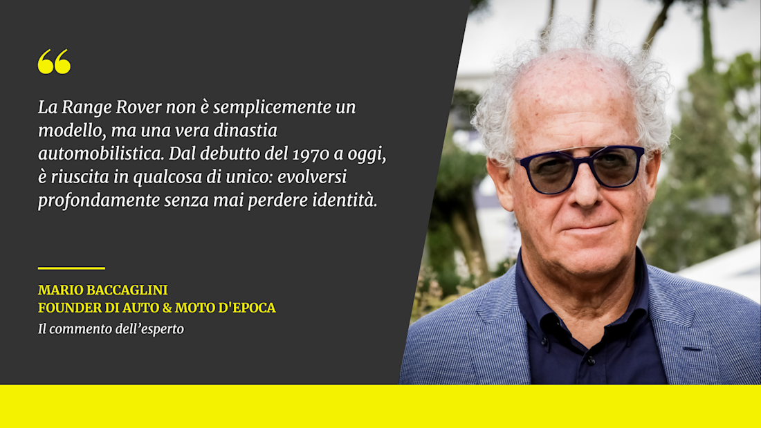 Dott. Baccaglini - Esperto auto e moto d-epoca