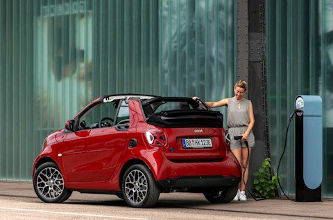 Smart forTwo