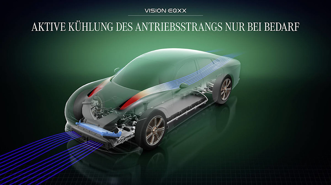 Mercedes Vision EQXX 1000 km de autonomía eléctrica (72).jpg