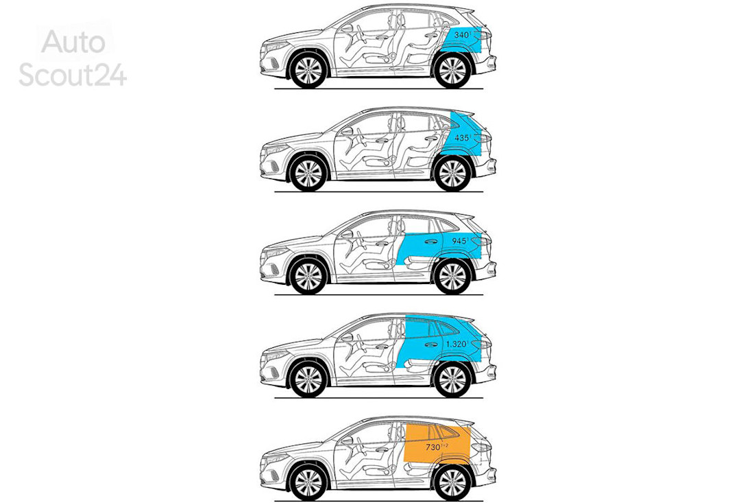 Contacto Mercedes EQA 250 2021 Ruben Fidalgo(34).jpg