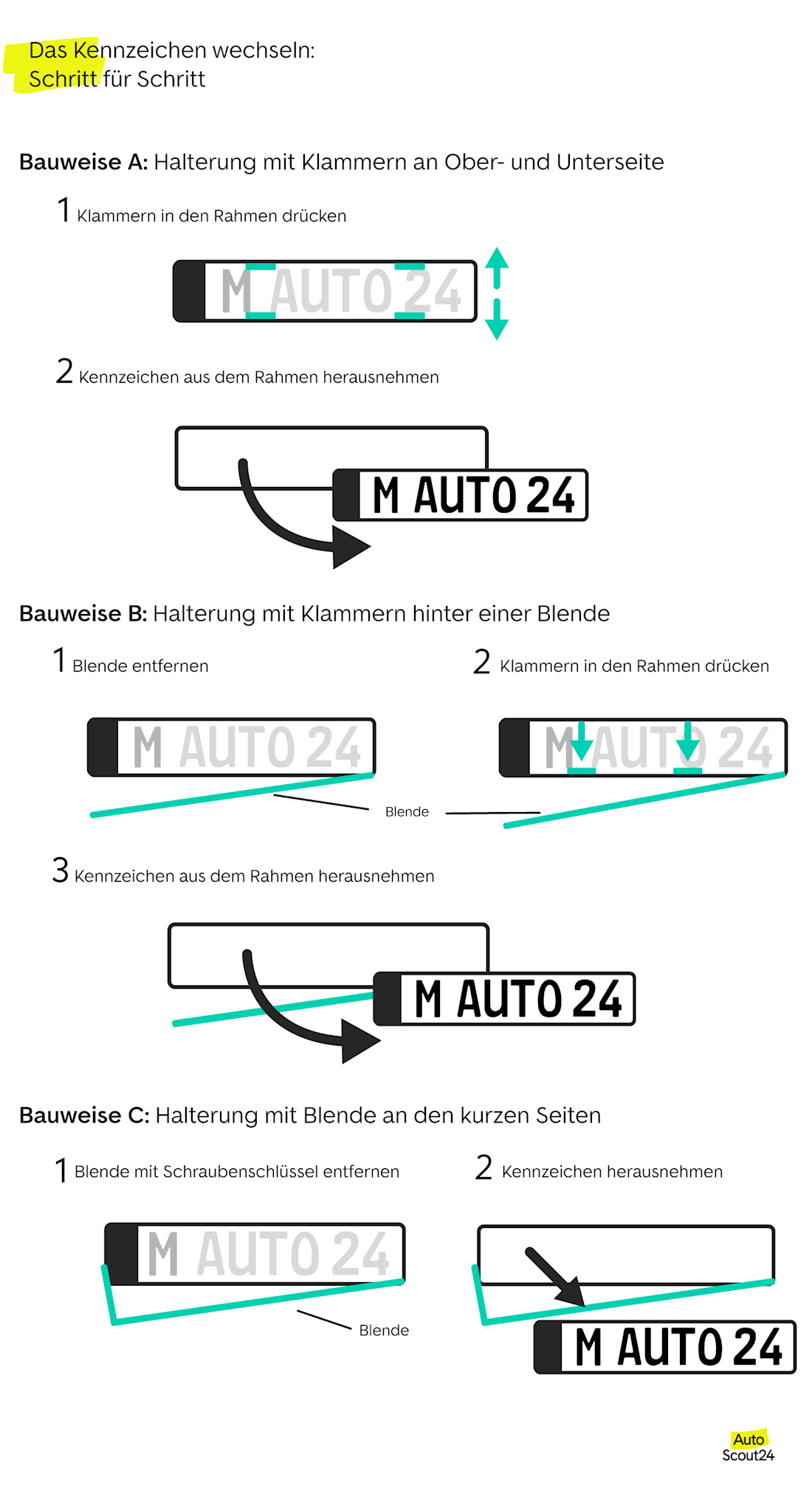 Das Kennzeichen wechseln - Schritt für Schritt