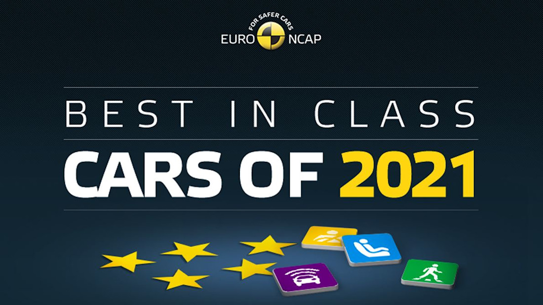 Le auto più sicure del 2021 secondo Euro NCAP