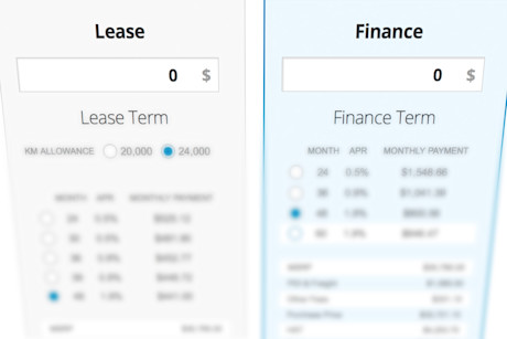 Editorial lease vs finance