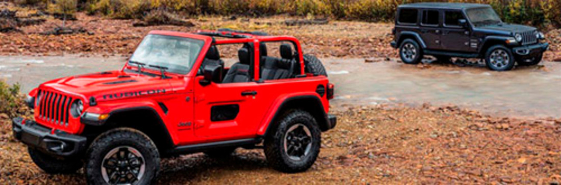 Presentación: Jeep Wrangler – El sueño americano