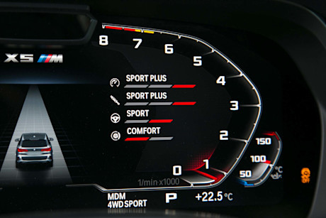 Editorial 2020 bmw x5 m 24 jw