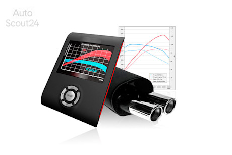 potenciar motor