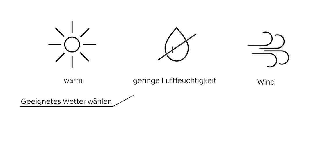 So wird die Motorwäsche richtig ausgeführt – Schritt Eins