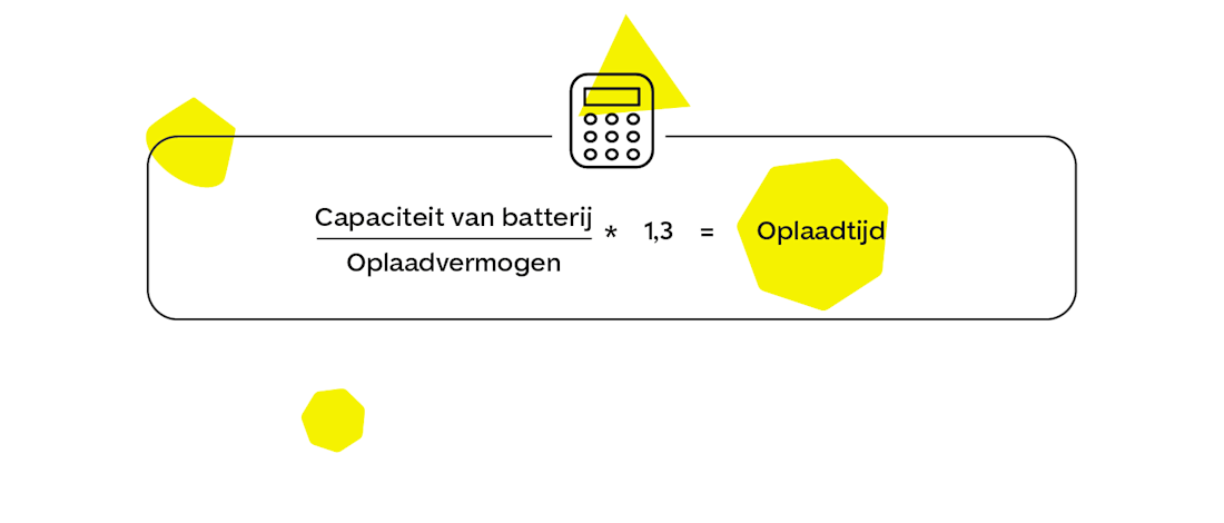 oplaadtijd elektrische auto berekenen oplaadtijd elektrische auto berekenen