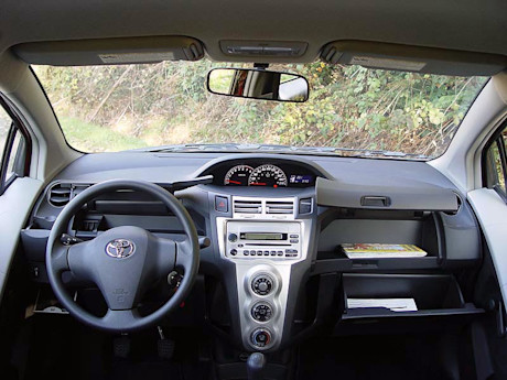 Editorial 2006 toyota yaris ce 2dr gw 06