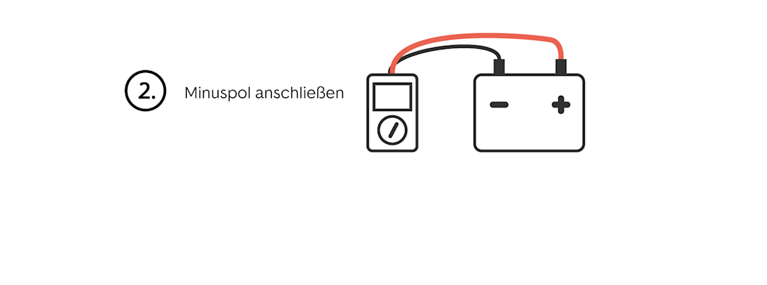 batterie pruefen schritt 2- schwarzes kabel anschließen