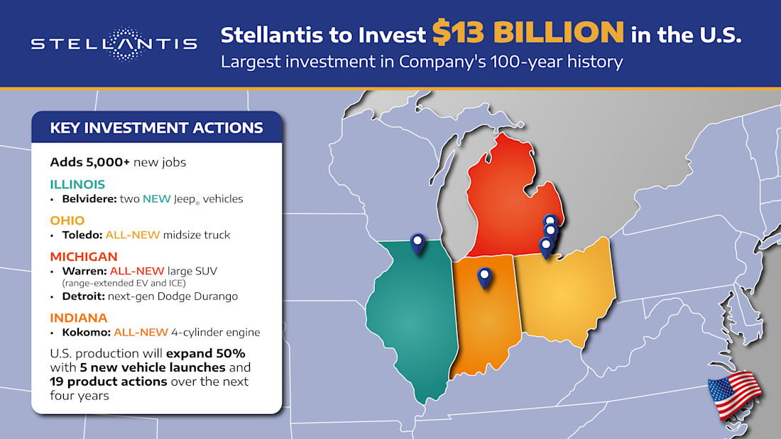 Brampton Production in Peril as Stellantis Invests $13 Billion in U.S. Production Body Image