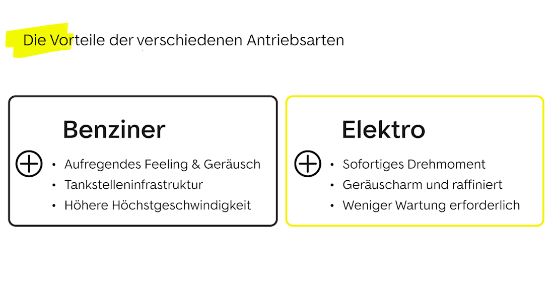Die Vorteile der verschiedenen Antriebsarten Die Vorteile der verschiedenen Antriebsarten