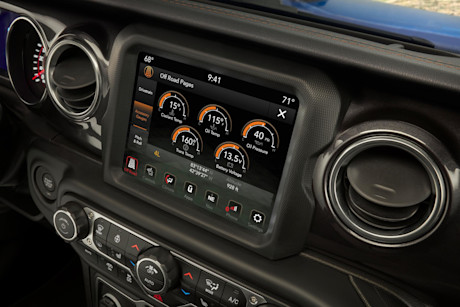 Editorial 2021 jeep wrangler rubicon 392 41 jeep