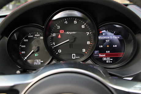 Editorial 2016 porsche boxster spyder jy 23