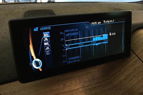 Editorial 2015 bmw i3 with range extender gw 35