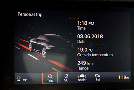 Editorial 2018 porsche cayman gts 38 lw