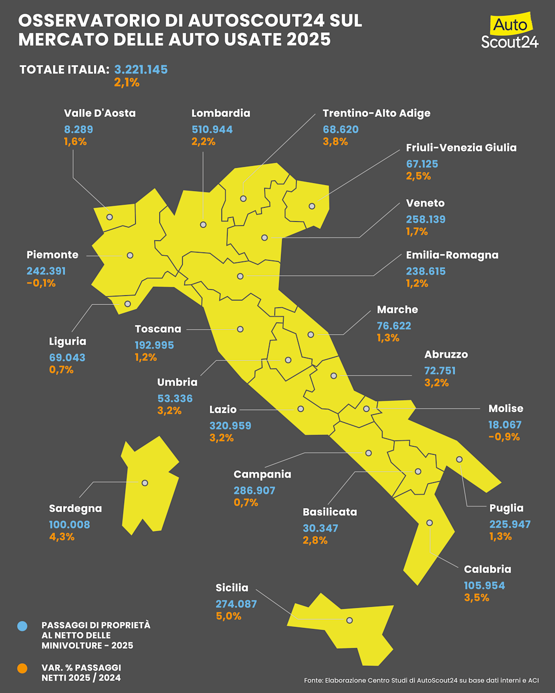 Mappa autoscout