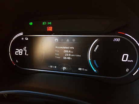 Kia Soul EV 2021 : essai hivernal Body Image