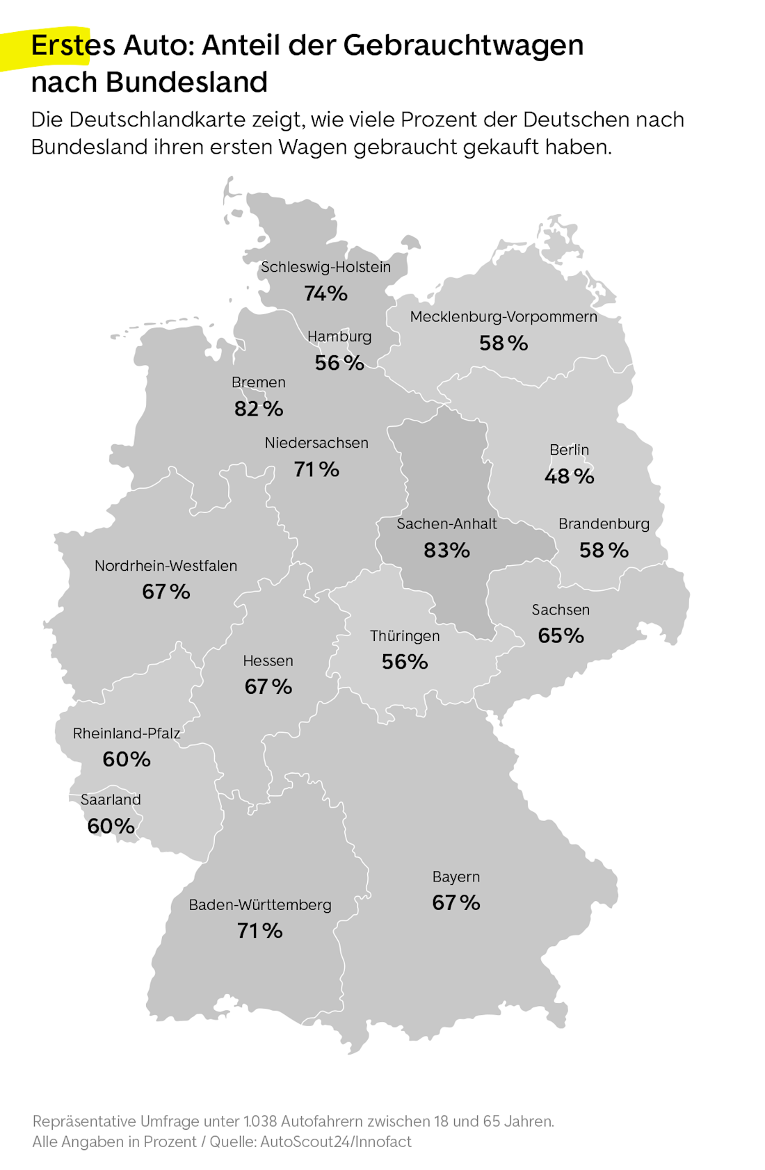 First car_Deutschlandkarte