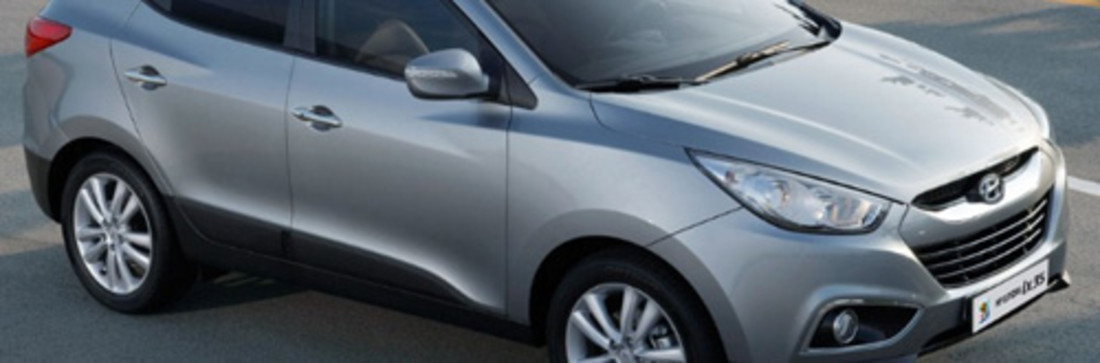 Presentatie: Hyundai ix35 – In detail