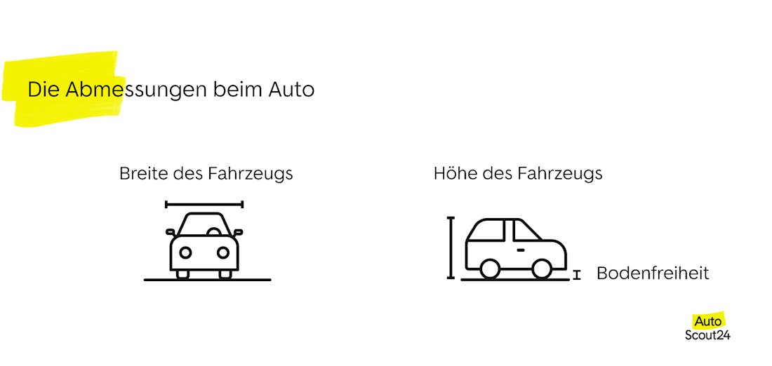 Die Abmessungen beim Auto