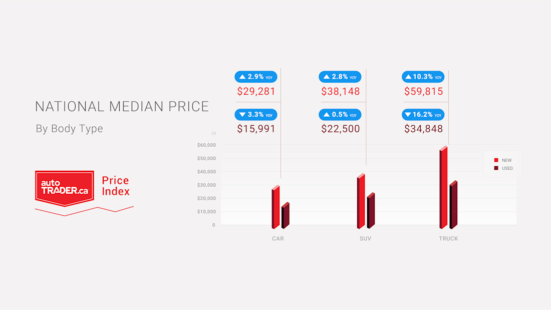 Editorial bodytype 2x