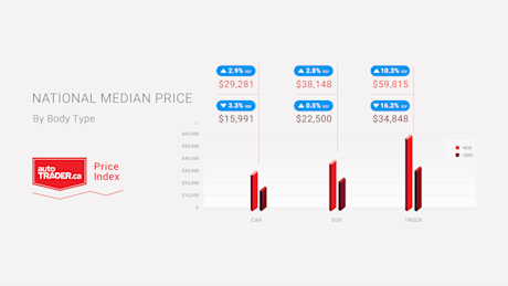 Editorial bodytype 2x