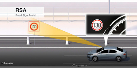 ADV155 - AutoScout24 adviespagina - rijassistentiesysteem foto1