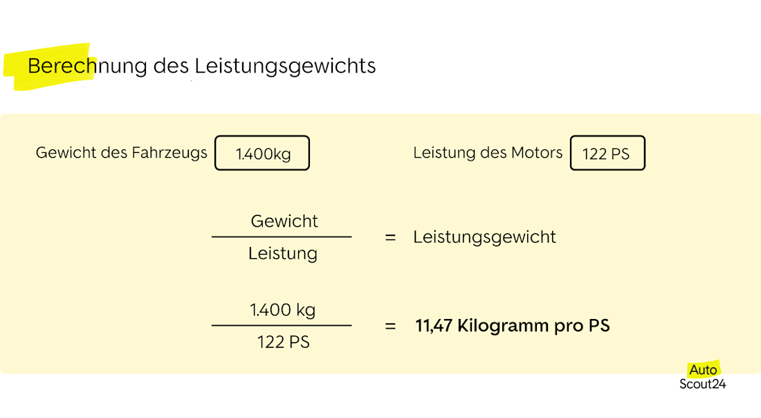 Berechnung des Leistungsgewichts Berechnung des Leistungsgewichts