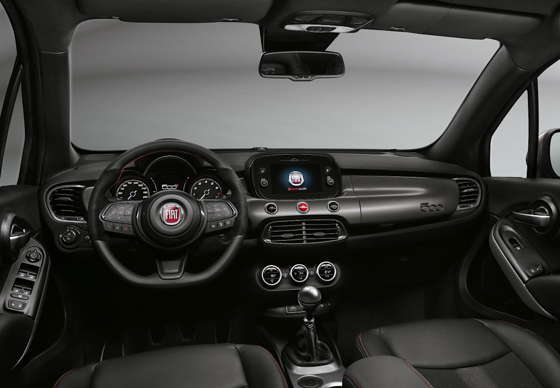 FIAT 500X Sport (6).jpg